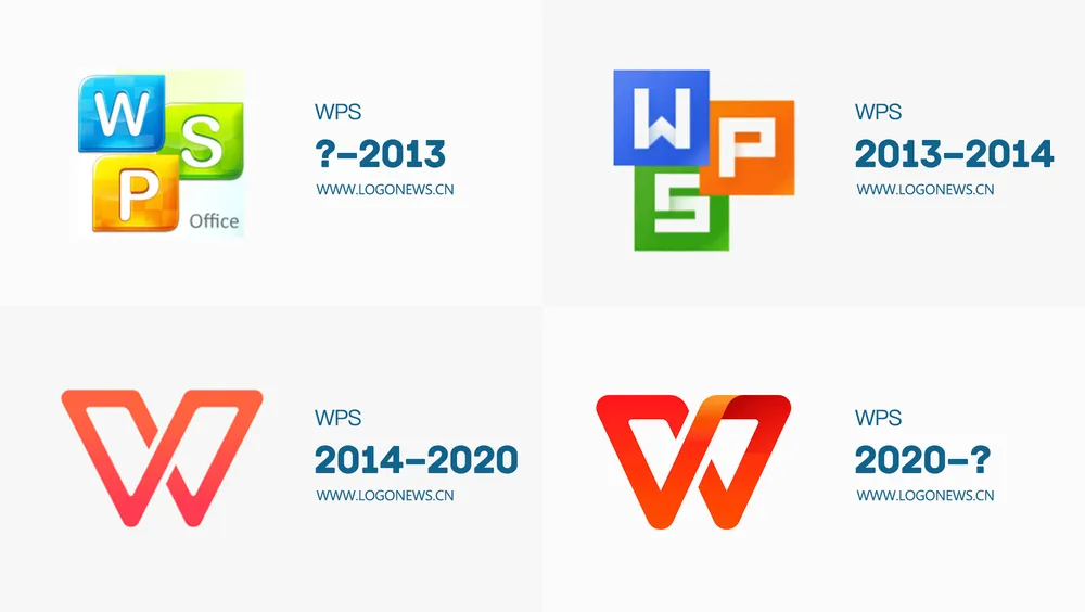 WPS Office教学：如何编辑和打印名片？