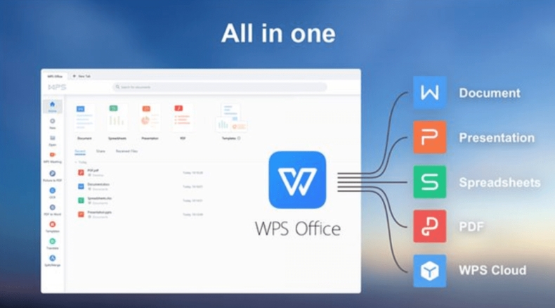 WPS文件可以自动备份吗?
