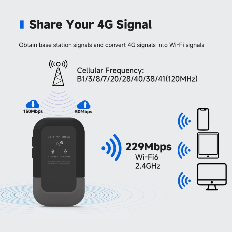 WPS是哪个国家的？